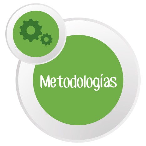 Boton metodologias